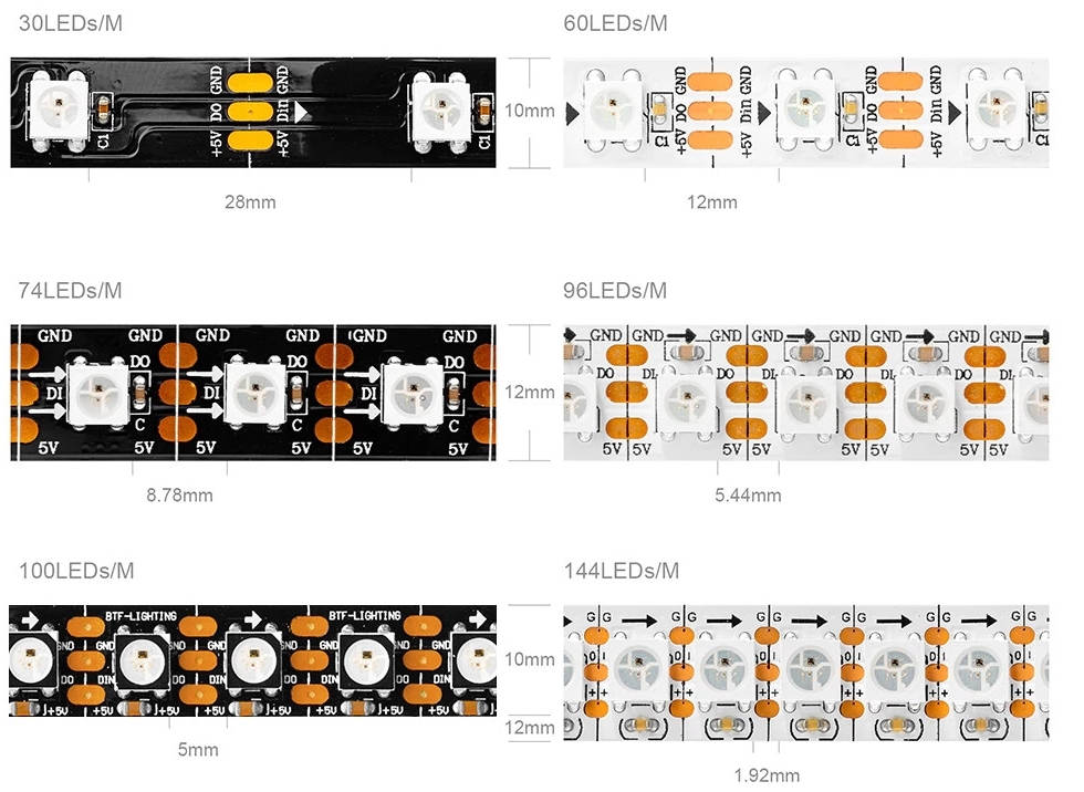 Top 6 Considerations Before Buying LED Strip Lights