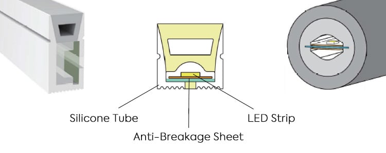 Break Resistant Flex Tape Light Diffuser Break Resistant Flex Tape Light Diffuser