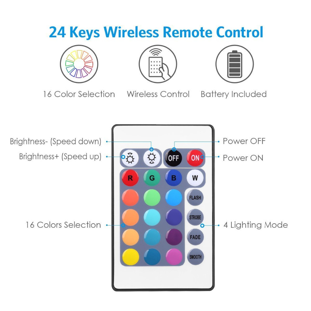 LED Light Remote 24 Keys & Controller for Flex Neon Lights RGB