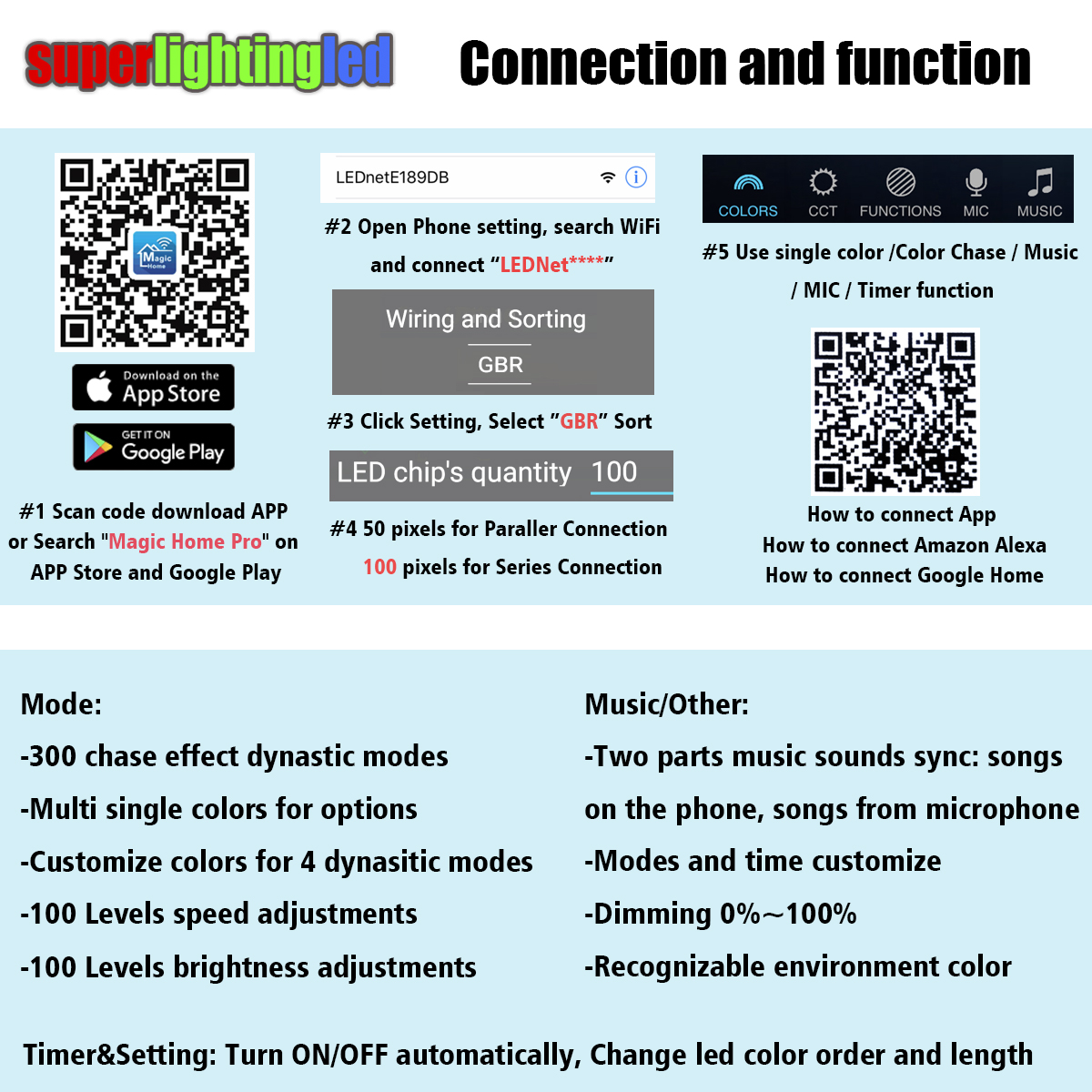 WiFi RGB Smart LED Light Bulb for Apps by iOS Android  Alexa