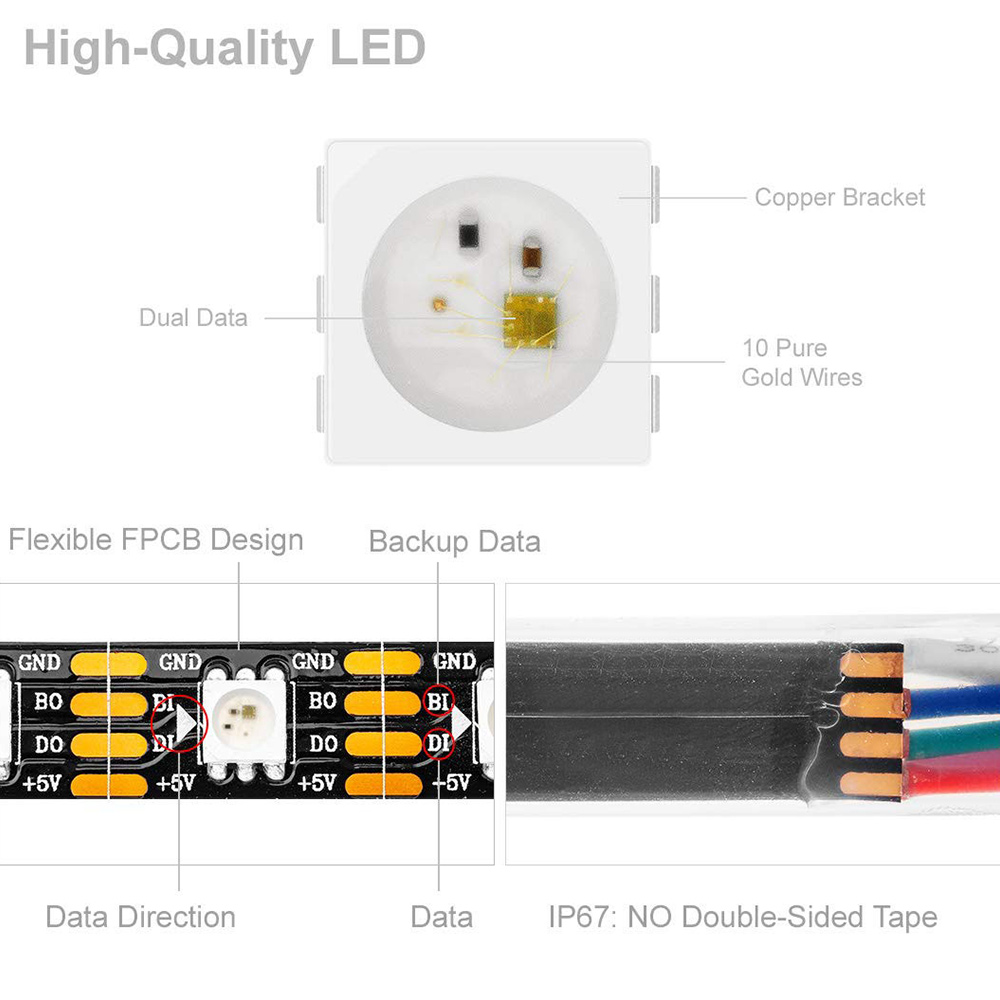DC5V WS2813 (Upgraded WS2812B) Breakpoint-continue 300 LEDs Individually Addressable Digital Strip Lights (Dual Signal Waterproof Dream Color Programmable 5050 RGB Flexible LED Light, 5m/16.4ft [DCFLS-5V-WS2813X300] - $33.98