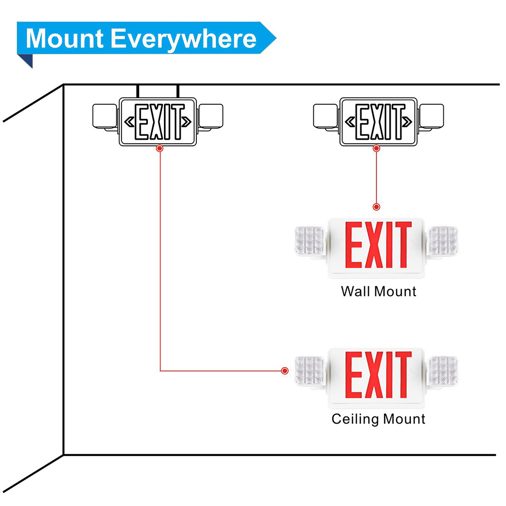 Lighting the Way: A Guide to Exit Signs & Emergency Lighting