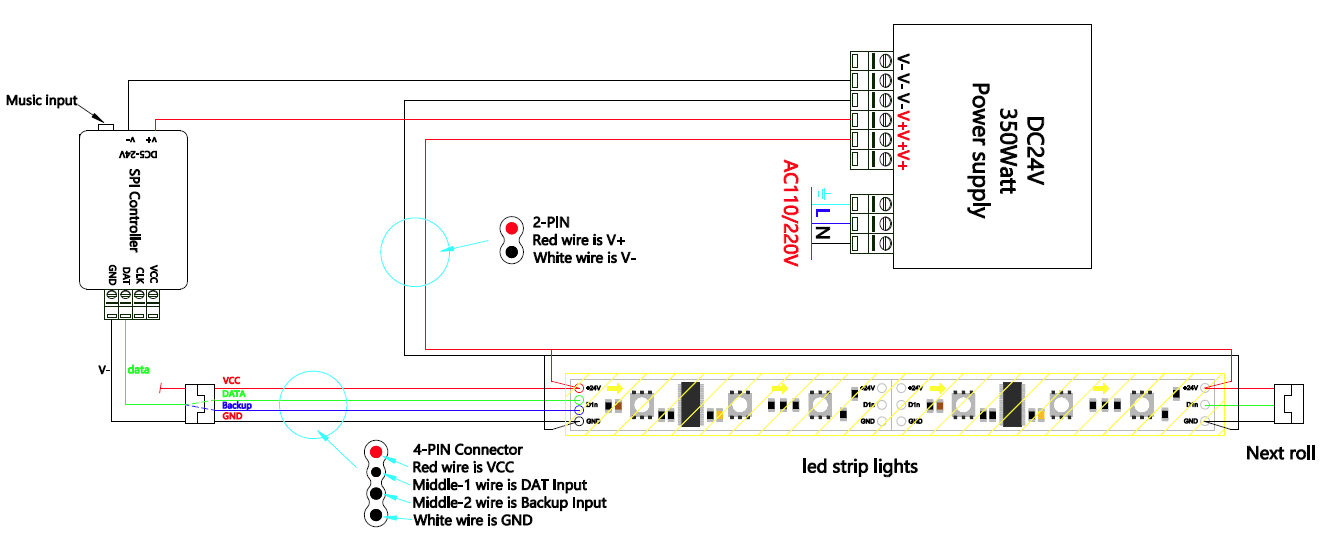 Electronic Paradise - Schemi: Spie 220v a led