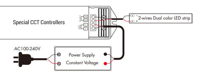 2 Wire Dim to Warm LED Strip 2 Wire Dim to Warm LED Strip