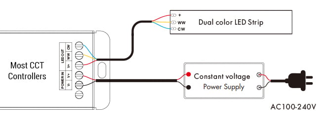 3 Wire Tunable White LED Strip 3 Wire Tunable White LED Strip