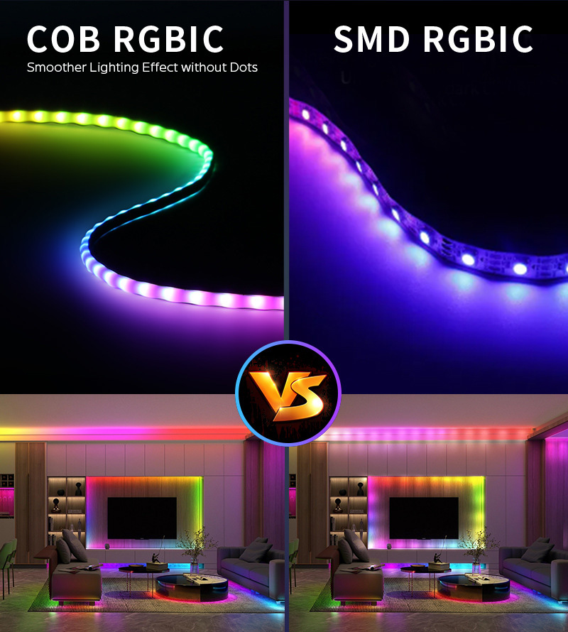 Dotless and Smoother COB Lighting