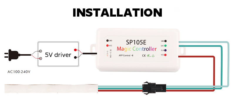 RGBIC COB LED Tape Installation