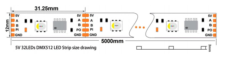 DMX RGBW LED Tape