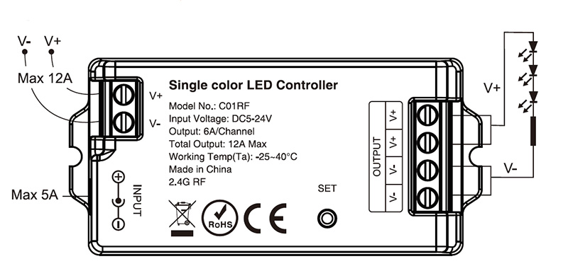 C01RF Dimmable Single Color LED Light Strip RF Controller Diagram