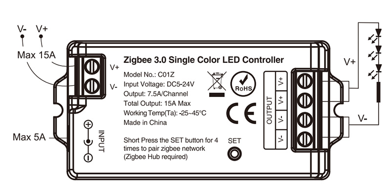 C01Z Single Color Dimmable Zigbee LED Strip Controller Diagram