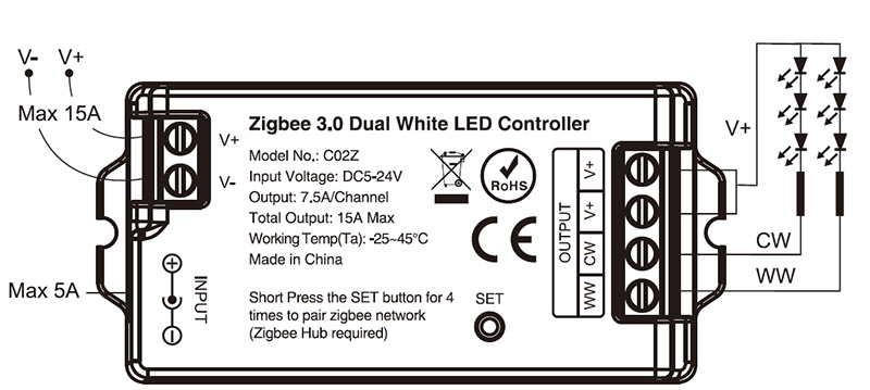 C02Z Zigbee Dimmable CCT Dual White LED Controller Diagram