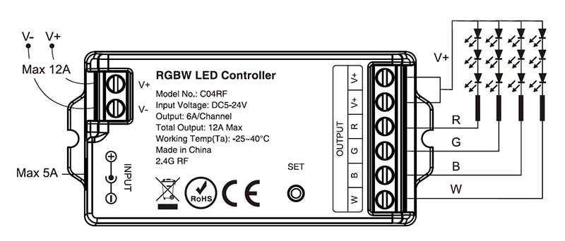 C04RF 5 To 24VDC RF Dimmer LED Strip RGBW Controller Diagram