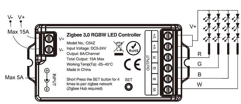 C04Z 5 to 24VDC Dimmable Zigbee RGBW LED Strip Controller Diagram