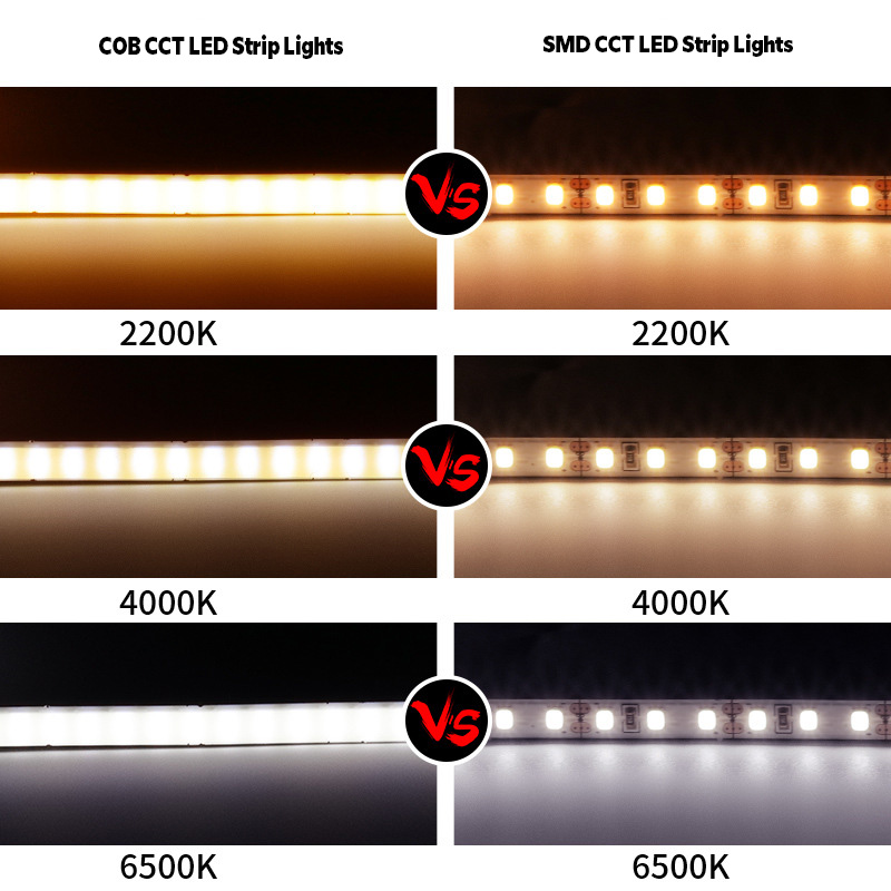 COB CCT LED Strip Lights VS SMD LED Strip Lights