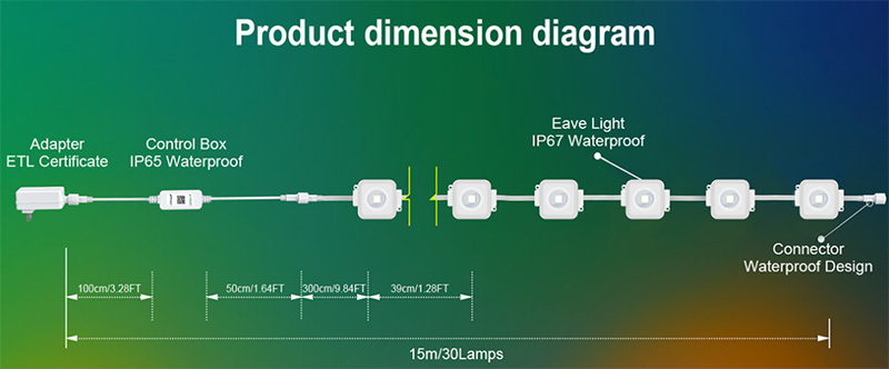 Colorful Eave String Lights Dimension