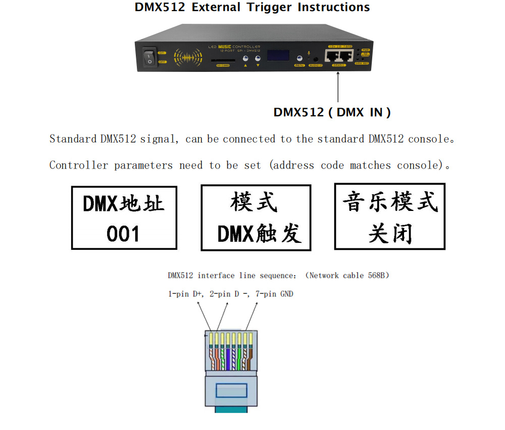 GC-6612M 12 Channel SD Card TTL SPI DMX Music Controller for RGB and RGBW Pixel LED Strip Lights