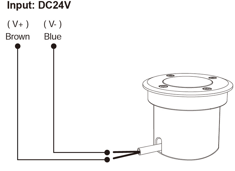 GS01Z Zigbee RGB CCT Round LED Color Changing Spot Light 6W Diagram