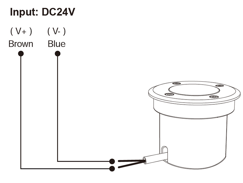 FUTC05ZR RF Zigbee RGB CCT Landscape Color Changing Lights Diagram