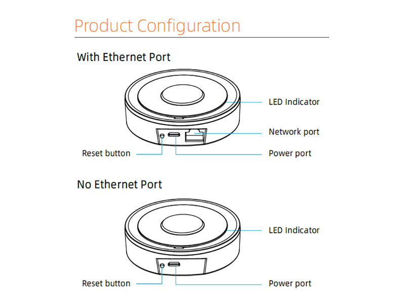 GW01Z Wired Tuya Smart Life Zigbee 3.0 Gateway Configuration