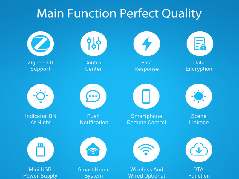 GW02Z Wired Tuya Smart HomeKit Zigbee 3.0 Gateway Function