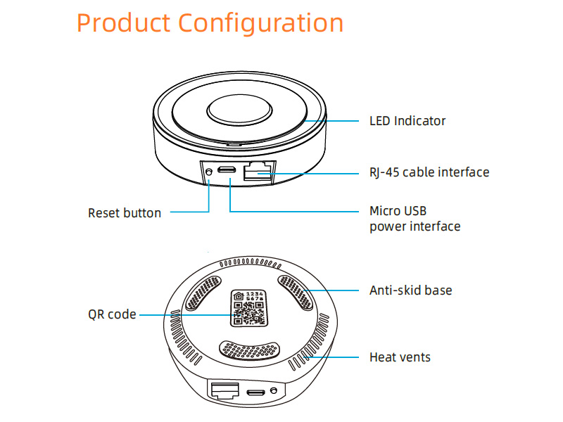 GW02Z Wired Tuya Smart HomeKit Zigbee 3.0 Gateway Configuration