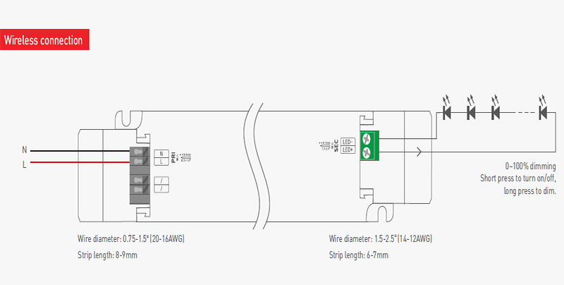 LM-150-24-G1Z2 CV Zigbee Tuya 150W Dimmable LED Driver Diagram