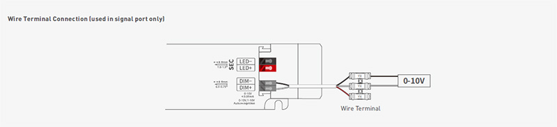 LM-60-12-U1A2 60W 12VDC Constant Voltage Push DIM LED Driver