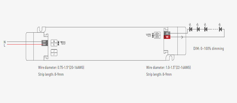 LM-75-24-G1Z2 CV 24VDC Tuya Zigbee Dimmable LED driver Diagram