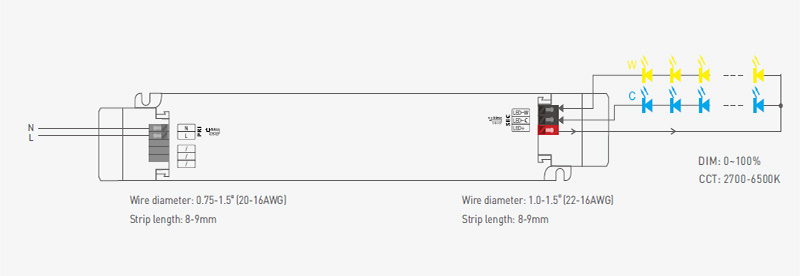 LM-75-24-G2Z2 CV Tuya Zigbee Dimmable Tunable White LED Driver Diagram