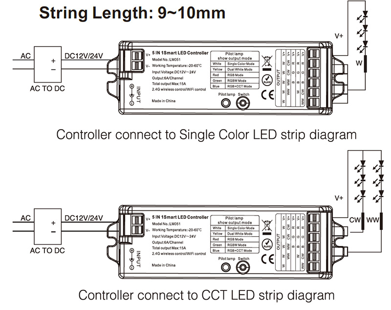 LM051 5 in1 Dimmer LED Light Strip RF Controller Diagram