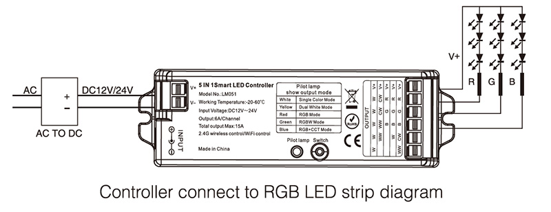 LM051 5 in1 Dimmer LED Light Strip RF Controller Diagram