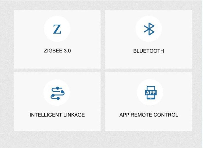 LM054 Tuya App Control Zigbee 3.0 and Bluetooth Mesh Gateway Function