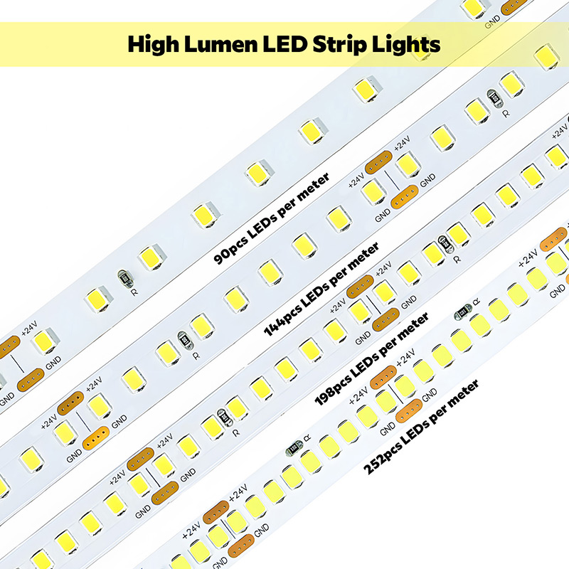 Newest High Lumen LED Light Strips Series