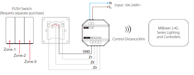 PUSH1-3 RF AC to AC 3 Zone LED Dimmable Light Controller Diagram