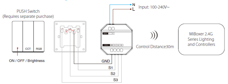 PUSH1 AC to AC RF RGB CCT LED Wireless Light Dimmer Control Diagram