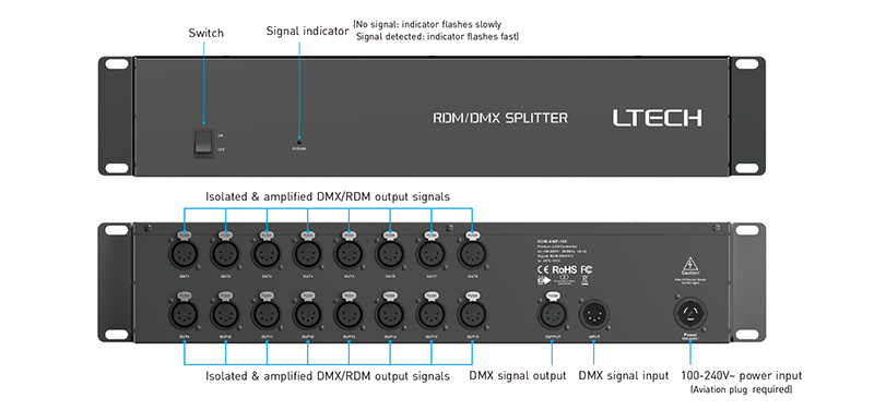 RDM-AMP-16E Neutrik 5 Pin XLR DMX RDM Compatible Signal Amplifier