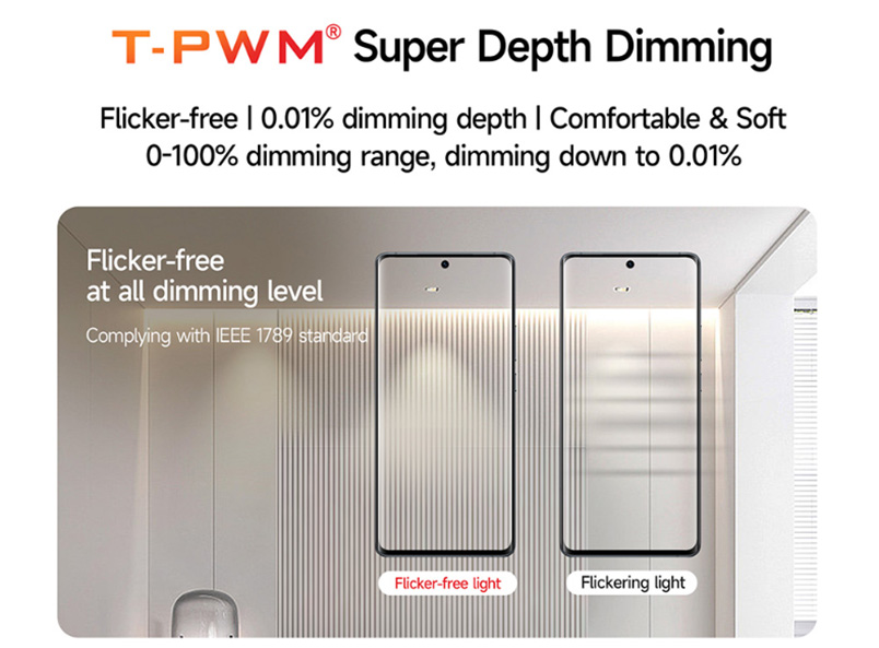 SE-6-300-G1T 6W 300mA High Frequency CC Dimming Triac LED Driver