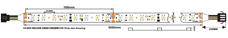 Wide Voltage SK6812 RGBW LED Tape Size