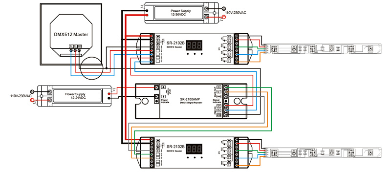 SR-2100AMP 12 to 24VDC DMX512 Signal Amplifier Wiring Diagram