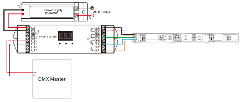 SR-2102B CV 12 to 36VDC RDM DMX512 Decoder Wiring Diagram