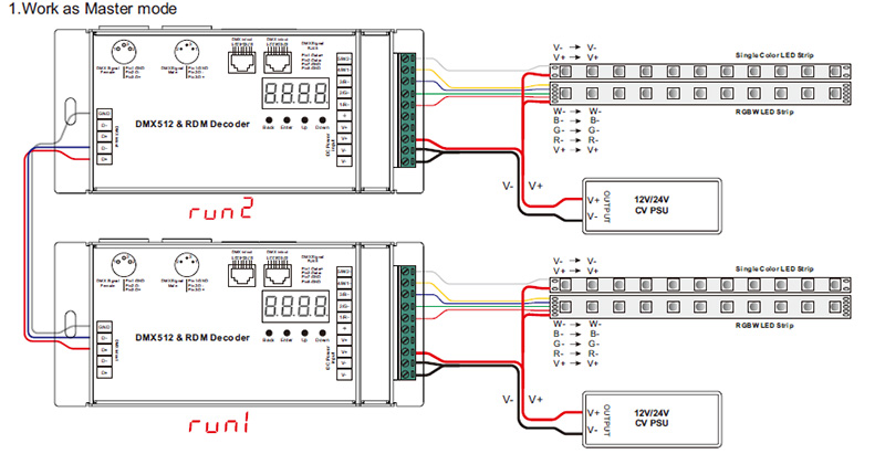 SR-2108B-M5 DC 5CH RDM DMX512 Controller Decoder Wiring Diagram