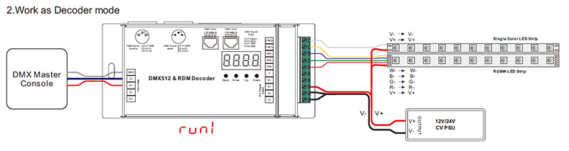 SR-2108B-M5 DC 5CH RDM DMX512 Controller Decoder Wiring Diagram