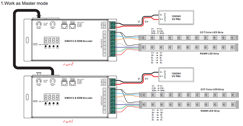 SR-2108B-M6 6CH RDM DMX512 Control Master Decoder Wiring Diagram