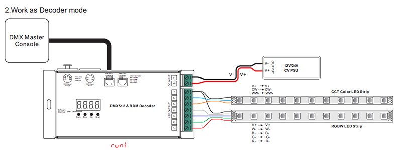 SR-2108B-M6 6CH RDM DMX512 Control Master Decoder Wiring Diagram