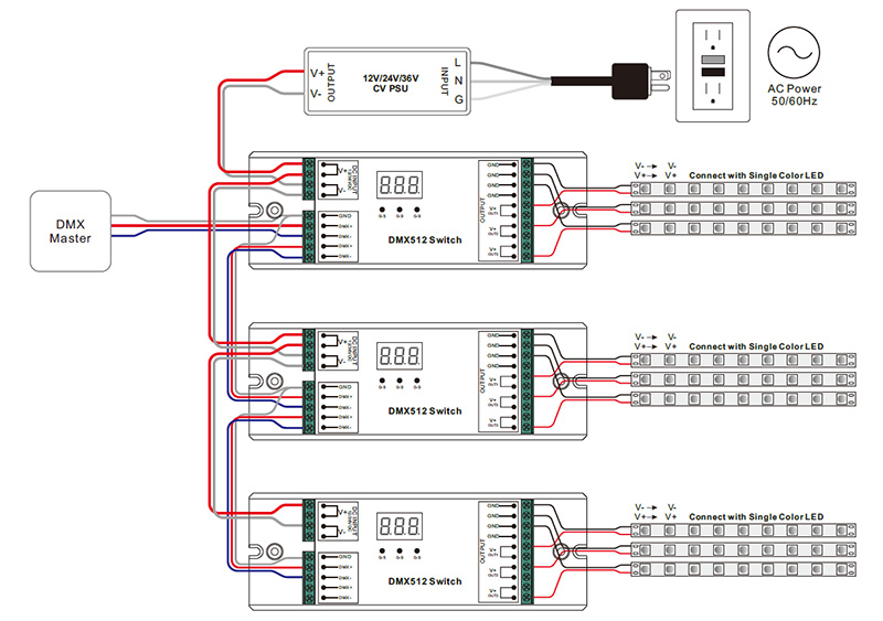 SR-2704B CV 12 to 36VDC 3CH Dimmable DMX512 Switch Wiring Diagram