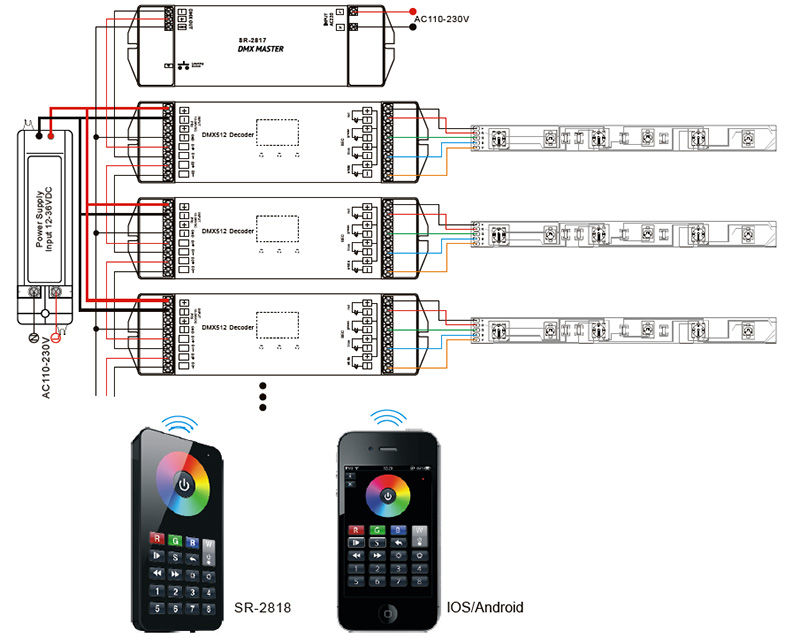 SR-2817DMX RF Wireless Remote Control DMX512 Controller Master Wiring Diagram