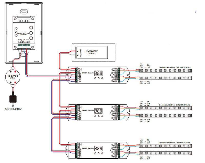 SR-2830BDMXUS Tunable White LED Strip Wall DMX Touch Panel Wiring Diagram