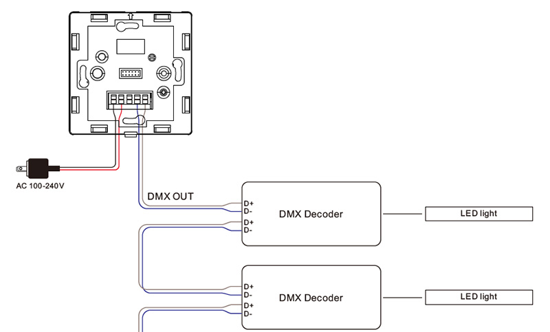 SR-2847 AC LED Light Wall Mounted DMX512 Control Panel Wiring Diagram