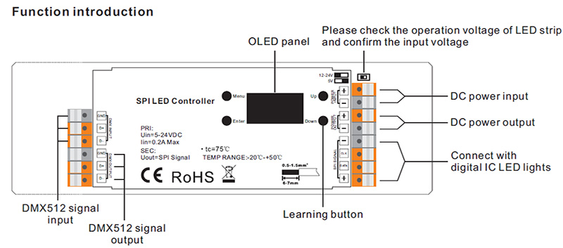 SR-SPI-OLED RF Remote RGB RGBW SPI LED Strip DMX Pixel Controller Function Introduction