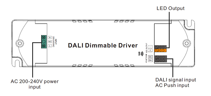 SRP-2305N-12CC100-700 CC 12W NFC DALI Dimming LED Driver Function Introduction